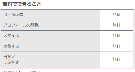ワクワクメール料金表